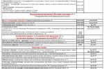 Thumbnail for the post titled: Директор Амурского областного музея Елена Иванова стала гостьей программы «Утро России. Амурская область» на ГТРК «Амур»