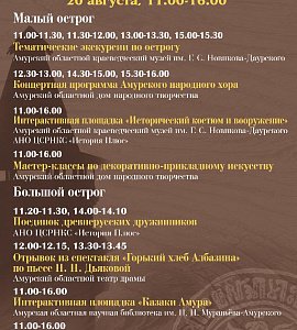 20 августа в парке «Патриот» на территории полигона ДВОКУ пройдет Международный военно-технический форум «Армия-2023».